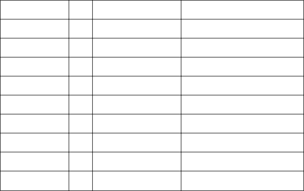 Calendar