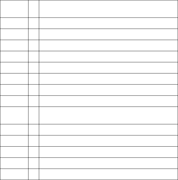 Calendar